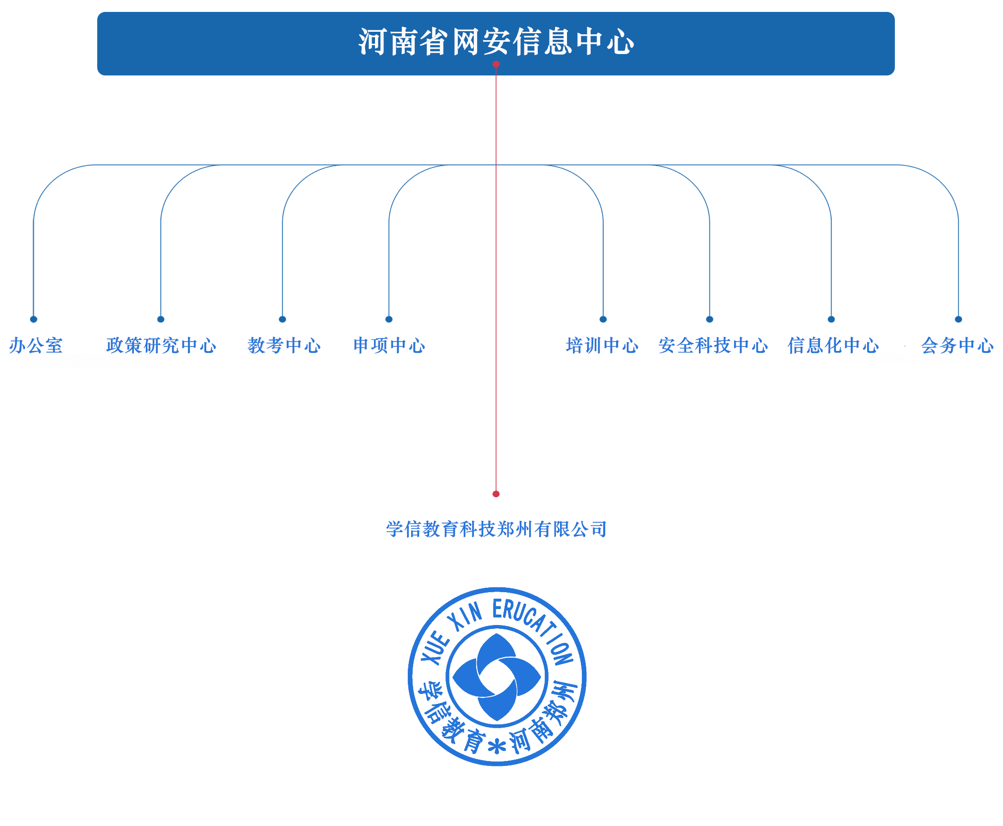 png_jiagou@2x_副本_副本.png