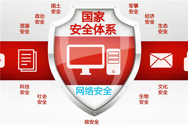 河南省网络安全条例 （2022年11月26日河南省第十三届人民代表大会常务委员会 第三十六次会议通过）